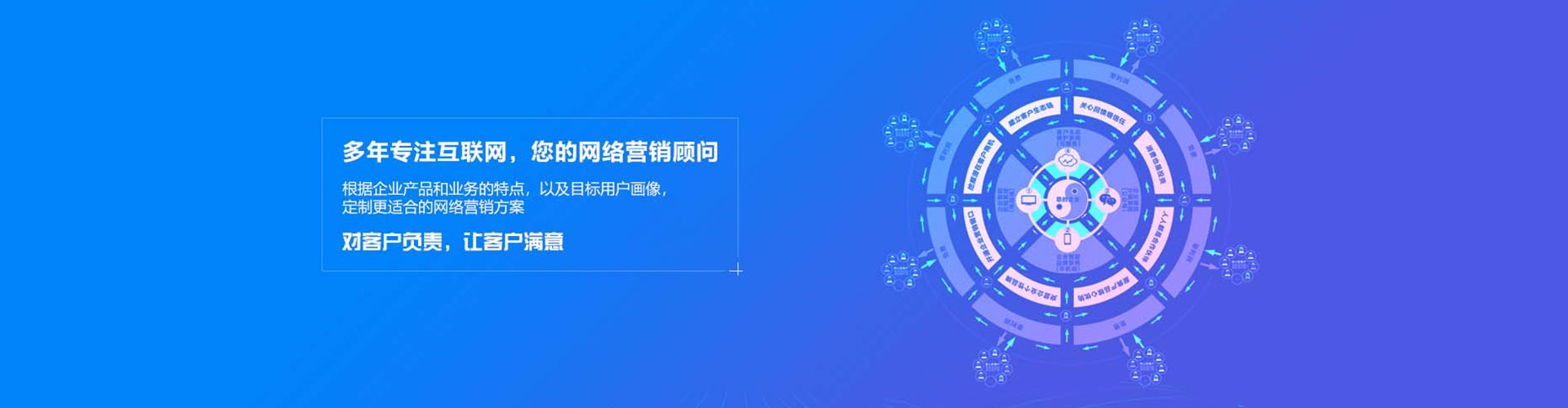 西城百度sem